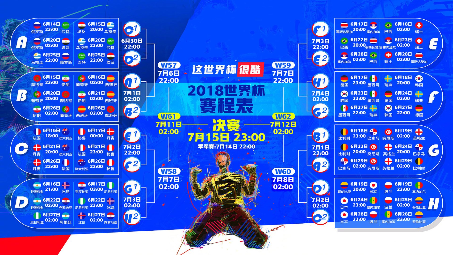 世界游泳赛跨国转会潮对俱乐部影响,世界游泳世界杯